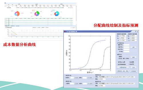 真正关注选煤厂智能化 精细化的人,都不想错过这篇文章